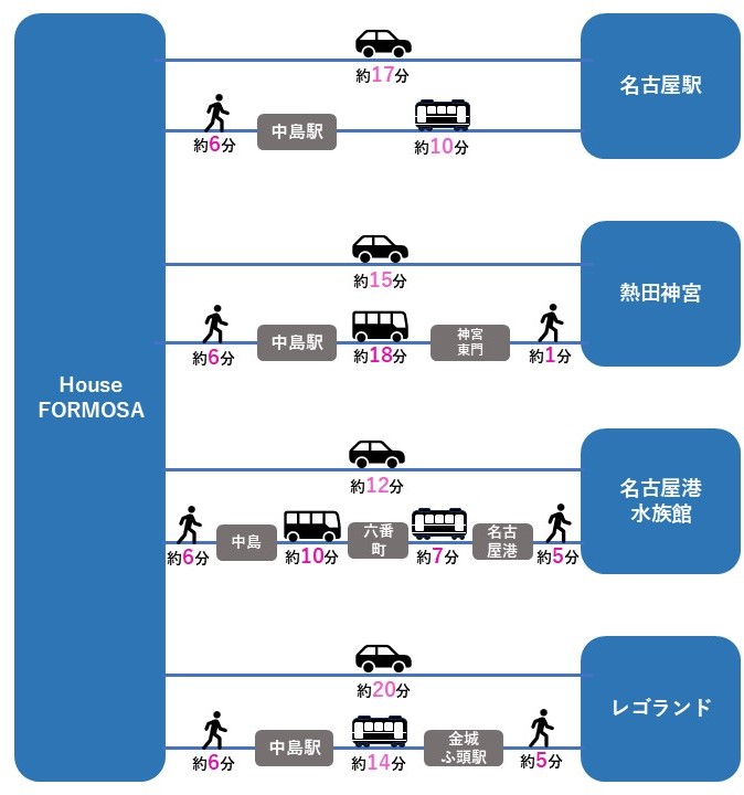 画像に alt 属性が指定されていません。ファイル名: %E3%82%B9%E3%83%A9%E3%82%A4%E3%83%892.jpg
